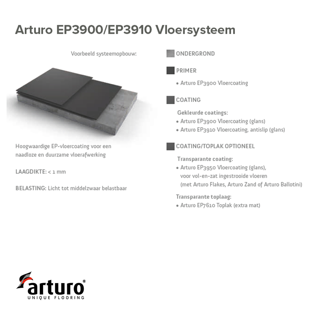 arturo ep3910 vloer systeem bouw epoxy winkel